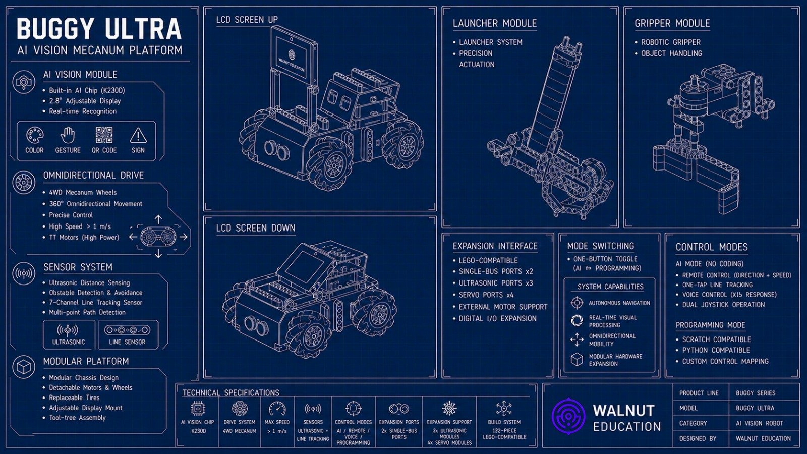 Technical drawing board